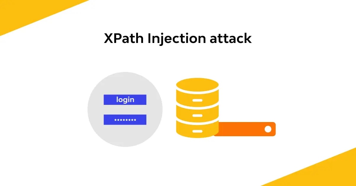 Injection Attacks